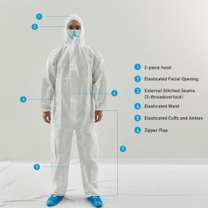 Type 5 6 Microporous Film coverall